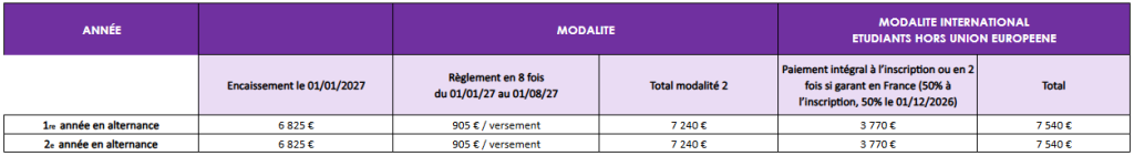 Tarifs Titre Niveau 5 - Développeur web et web mobile